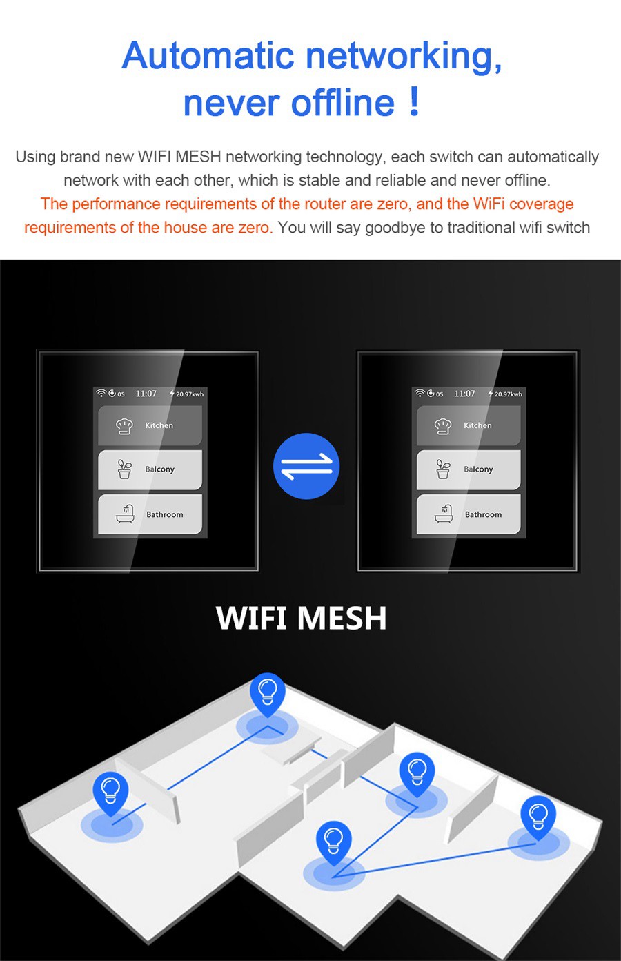 L8-Tuya-WiFi-mesh-04 L8-Tuya-WiFi-mesh-04